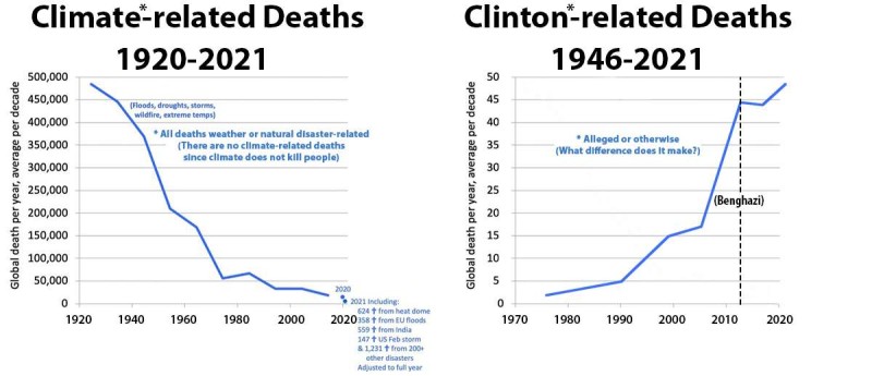 climate-related-deaths.jpg