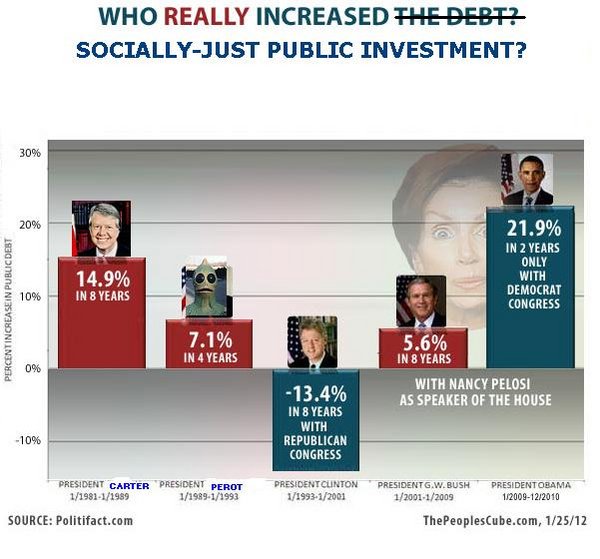 Chart_Pelosi_Real.jpg
