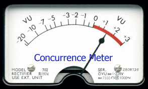 ConcurrenceMeter.jpg