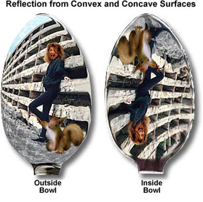 convex-concave.jpg