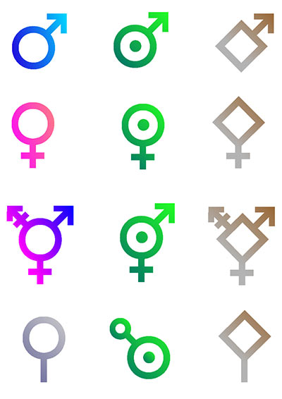 Gender_symbols_map.jpg