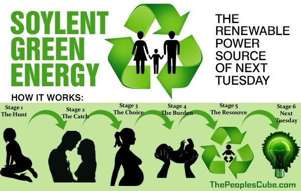 Soylent_Green_Energy 2.jpg