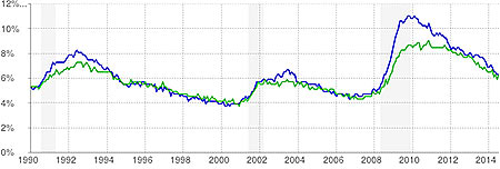 Chart_Unemployment.jpg