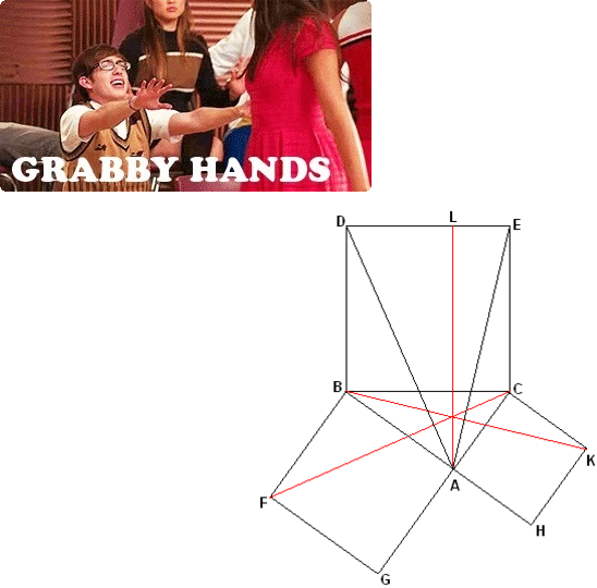 Grabby.hands.Pythagoras.png