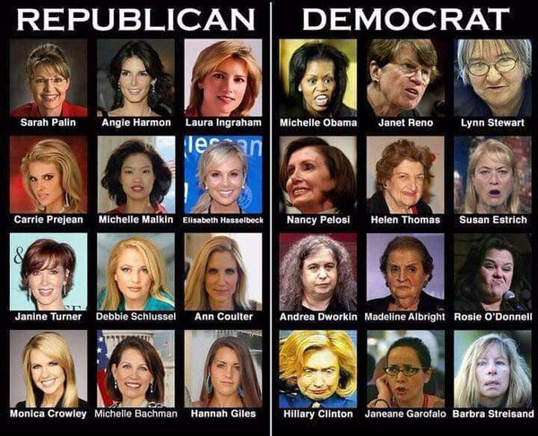 Women_Pretty_Ugly_Republican_Democrat.jpg