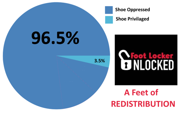 feet of redistribution.jpg