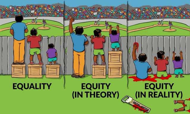 Equity in reality.jpg