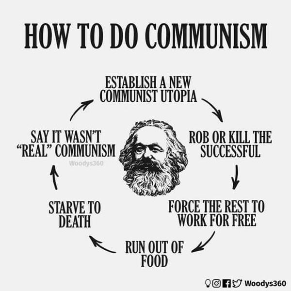 How_to_do_communism.jpg