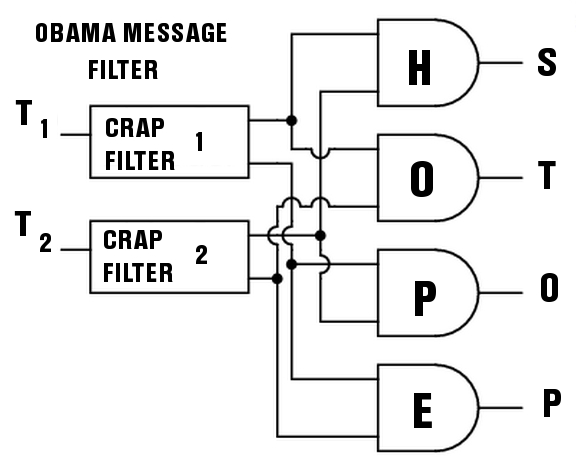 crap filter.jpg