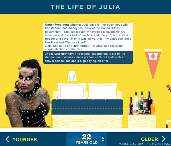 TheLifeOfJulia.jpg