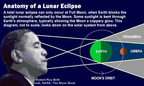 Obama Eclipse.jpg
