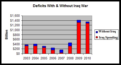 chart.jpg