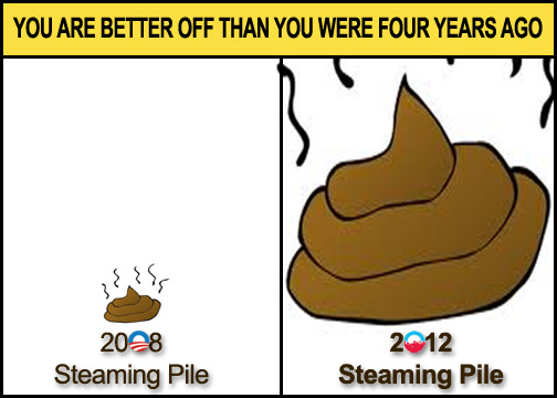 steaming pile graph copy.jpg