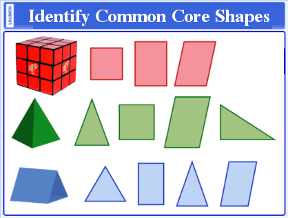 common core shapes.jpg