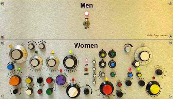 Men_Women_technology.jpg