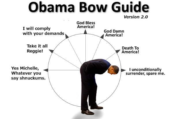 Obama_Bow_Chart_Domestic.jpg