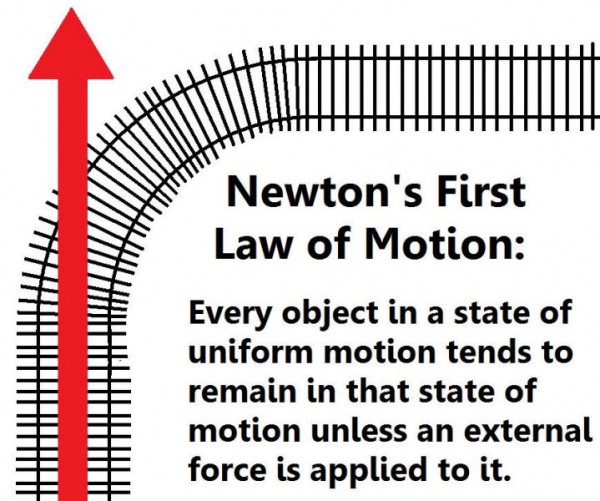 First Law of Motion.jpg