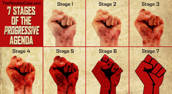7_Stages_Progressive_Agenda.jpg