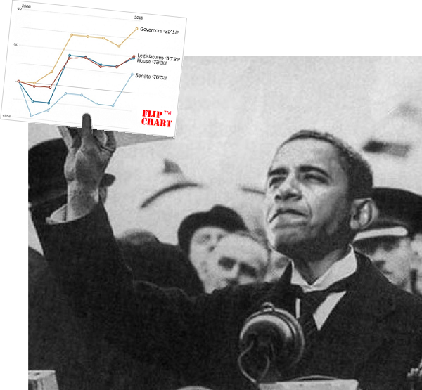 p1_Obama_as_Chamberlain_chart.png