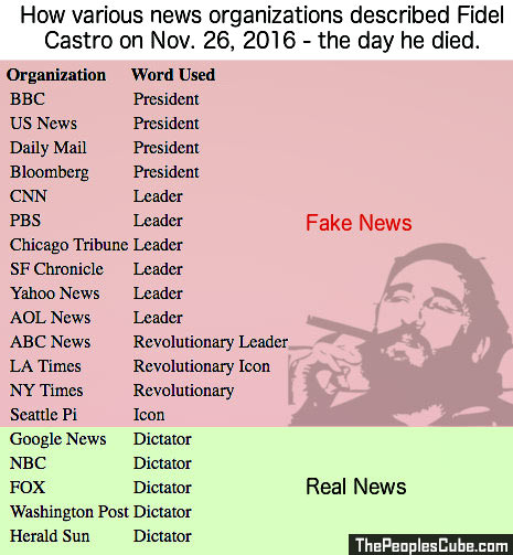 Castro_News_Fake_Real.jpg