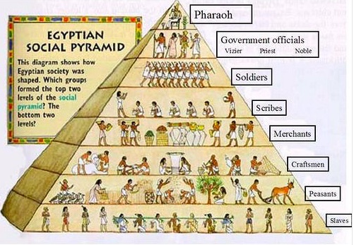 pyramid 1.jpg