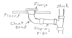 drain-pipes.jpg