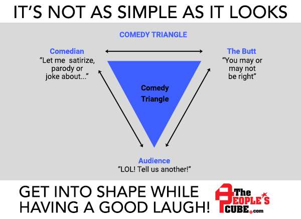 TheComedyTriangle.jpg