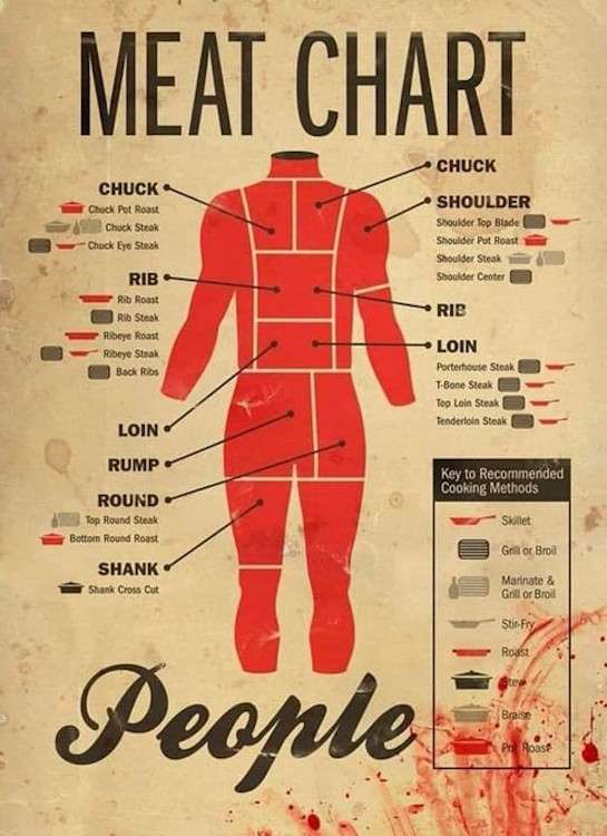 Meat Chart.jpg