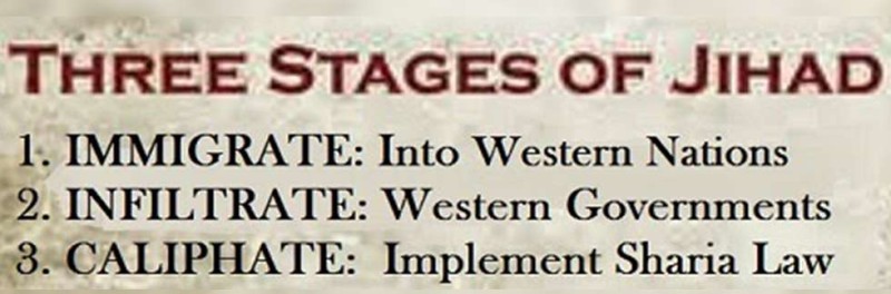 3-stages-of-jihad.jpg