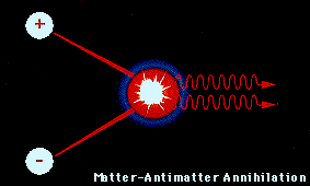 matter_vs_antimatter.gif