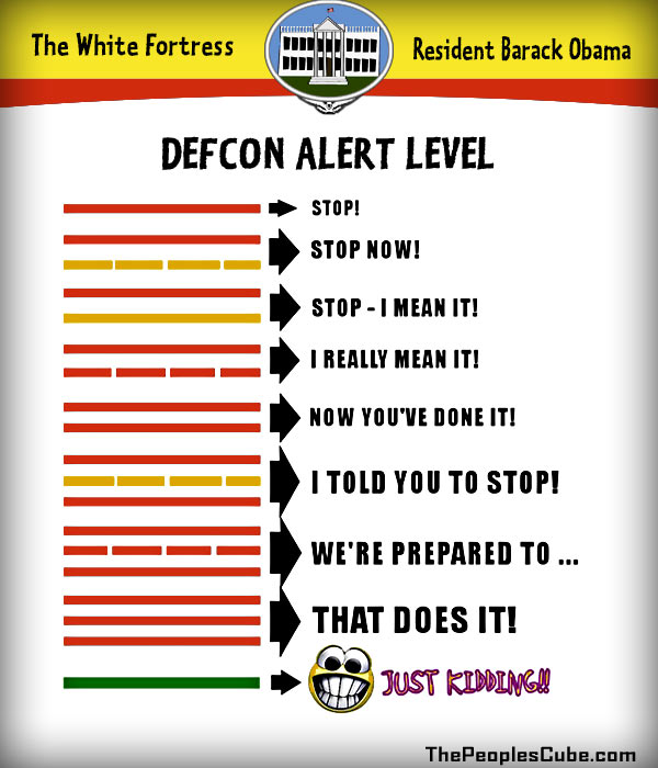 highest defcon level in history