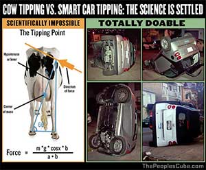 Cow Tipping vs Smart Car Tipping chart