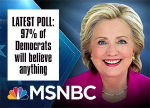 Hillary Polls
