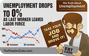 Unemployment drops to 0% political cartoon
