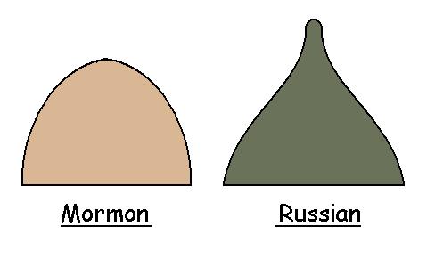 Budenovka.jpg