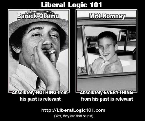 LiberalLogic101_Past.jpg
