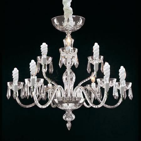 Mercury filled chandelier.jpg