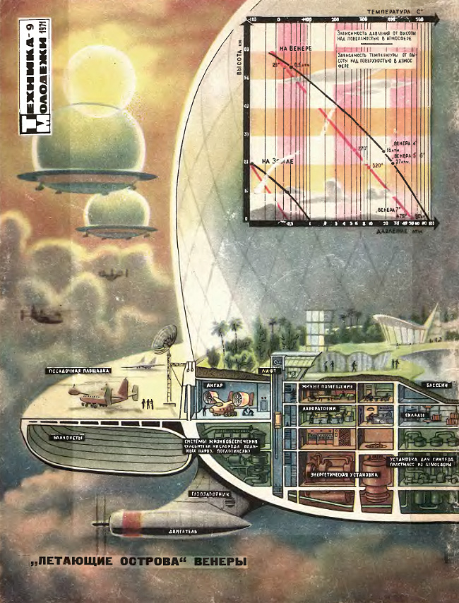 flying city.jpg
