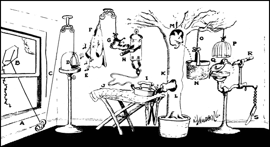 Iran rube goldberg flying machine.gif