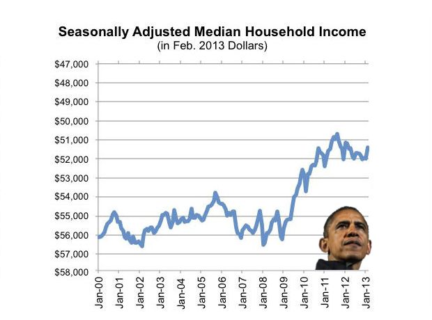 median_income 2.jpg