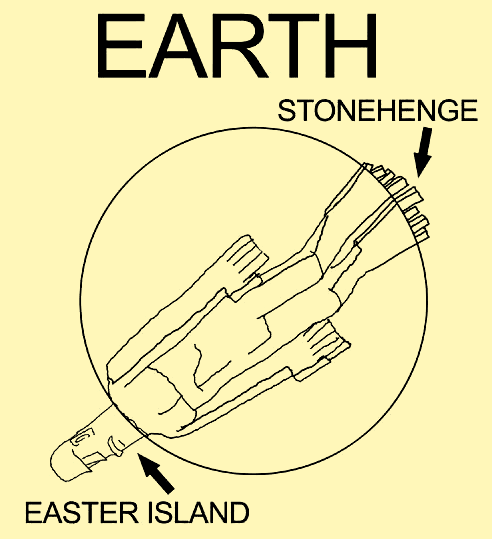 Stonehenge_Easter_Island.png