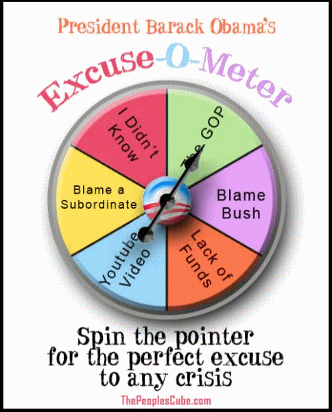 Spinning Excuses.gif