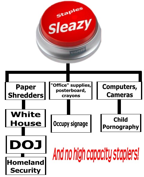 Staples1.jpg