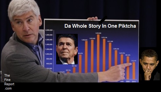 Detroit goes broke.jpg