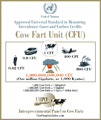 CowFartUnits_Schedule_ 2.gif