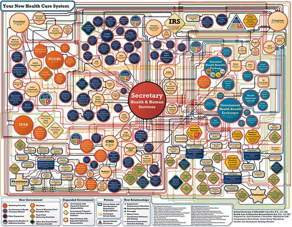 ObamacareChart.jpg