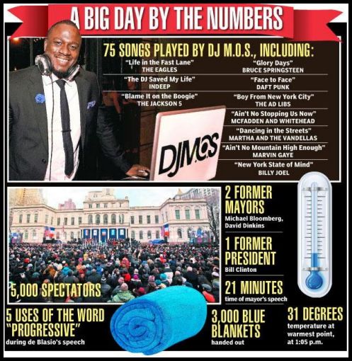 DJ Big Day.jpg