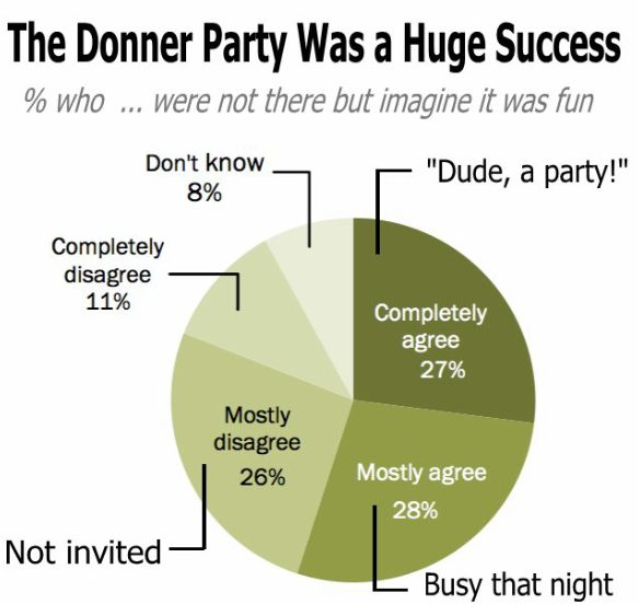 PieChart2.jpg