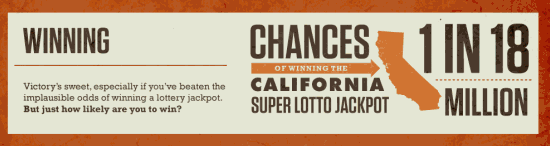 Lottery.png