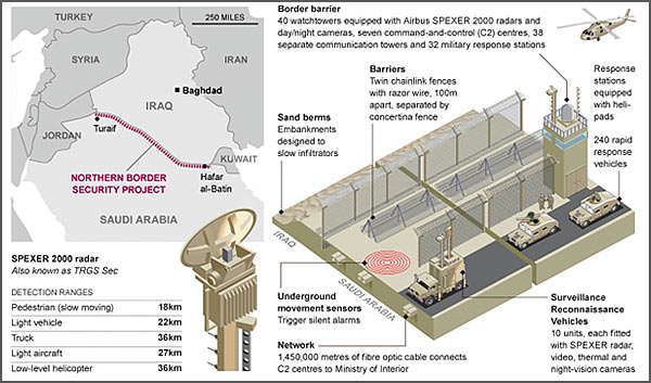 Saudi_Great_Wall.jpg